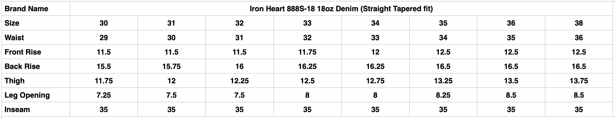 Iron Heart 888S-18 18oz Denim (Straight Tapered fit)