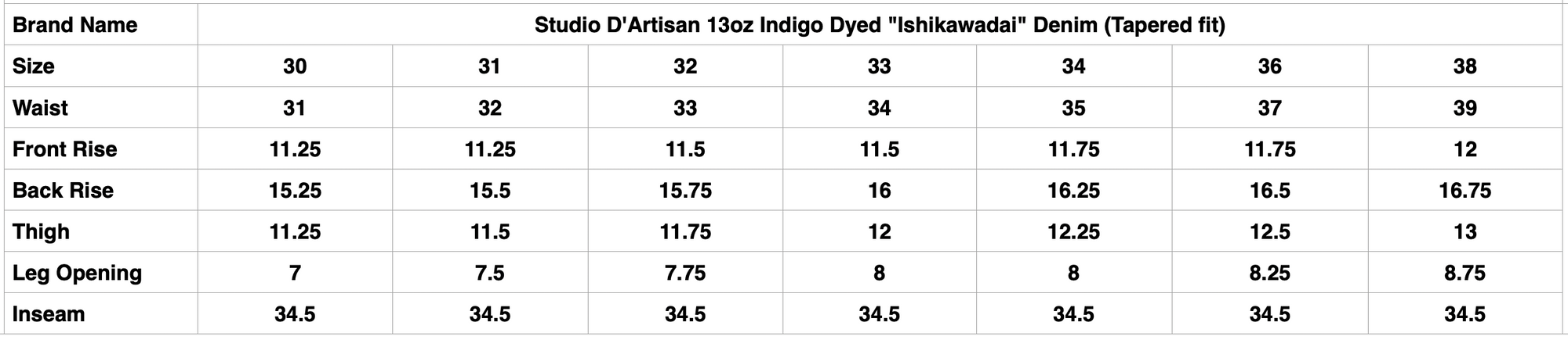 Studio D'Artisan 13oz Indigo Dyed "Ishikawadai" Denim (Tapered fit)