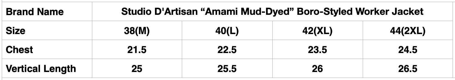 Studio D'Artisan “Amami Mud-Dyed” Boro-Styled Worker Jacket