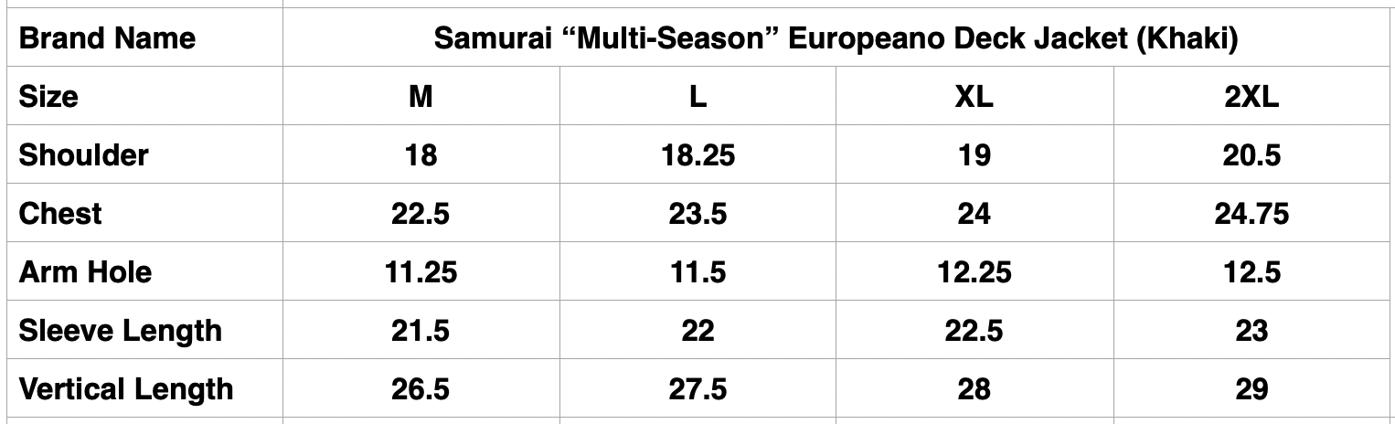 Samurai “Multi-Season” Europeano Deck Jacket (Khaki)