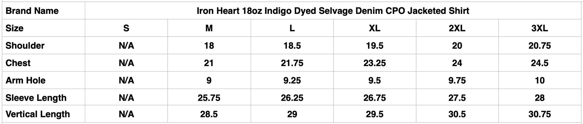 Iron Heart 18oz Indigo Dyed Selvage Denim CPO Jacketed Shirt