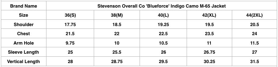 Stevenson Overall Co. 'Blueforce' Indigo Camo M-65 Jacket