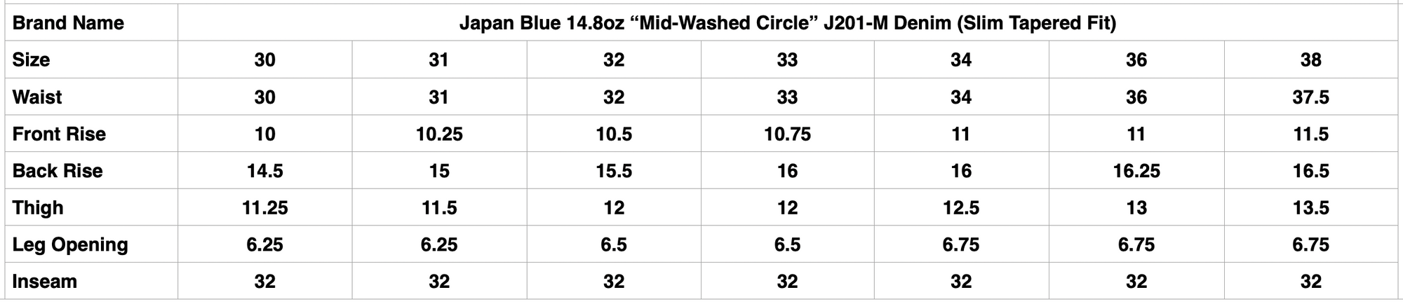 Japan Blue 14.8oz “Mid-Washed Circle” J201-M Denim (Slim Tapered fit)