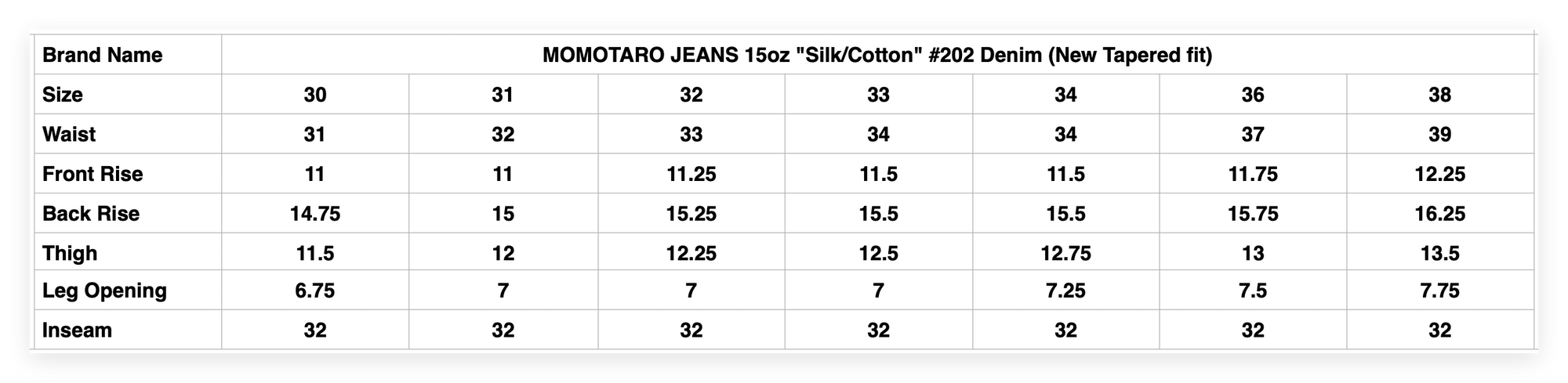 MOMOTARO JEANS 15oz "Silk/Cotton" #202 Denim (New Tapered fit)