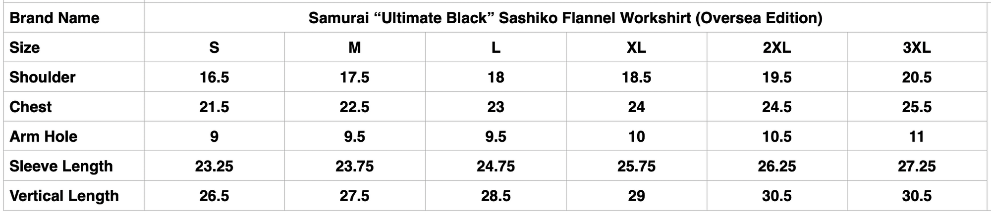 Samurai “Ultimate Black” Sashiko Flannel Workshirt (Oversea Edition)
