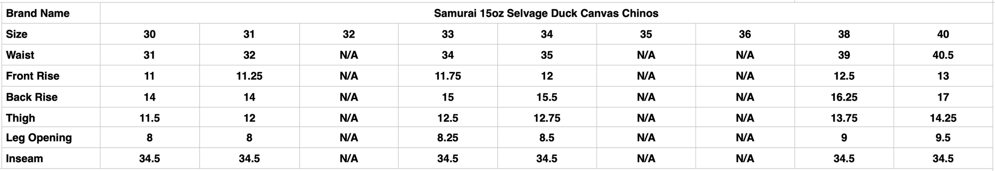 Samurai 15oz Selvage Duck Canvas Chinos (Khaki)