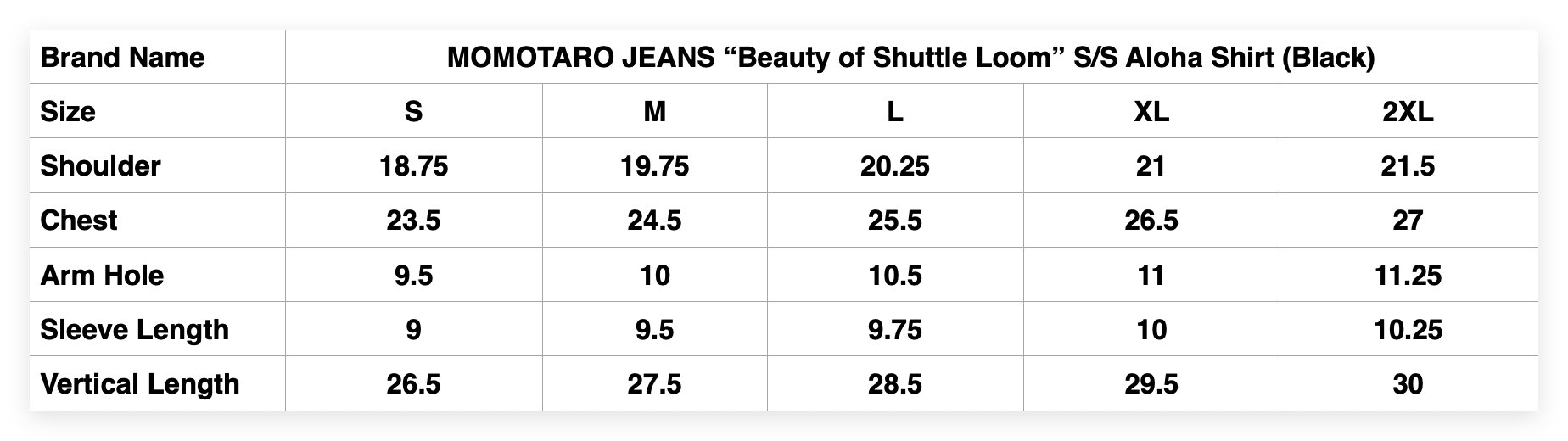 MOMOTARO JEANS “Beauty of Shuttle Loom” S/S Aloha Shirt (Black)