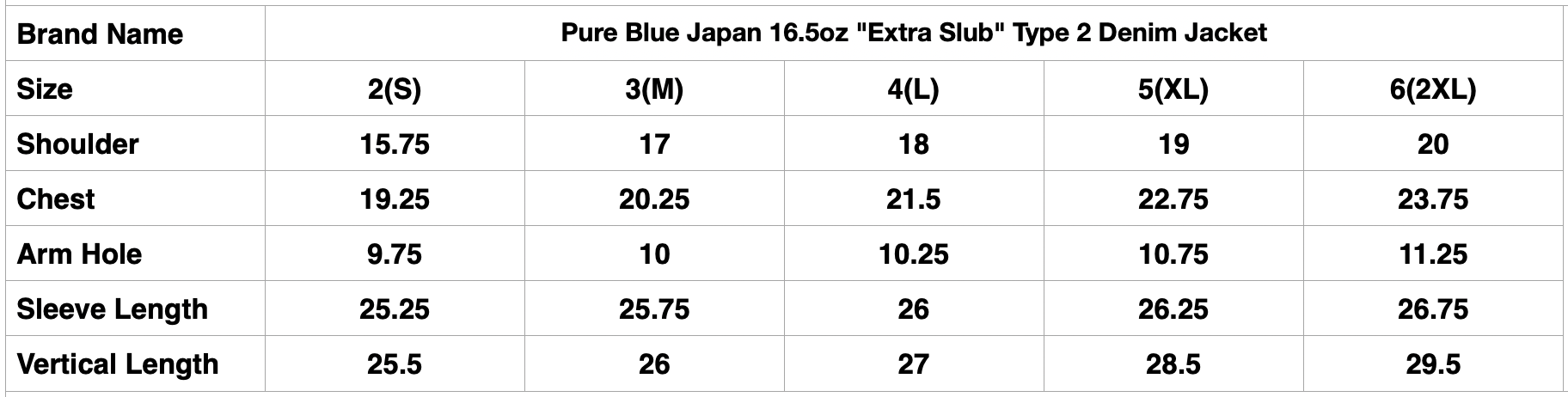 Pure Blue Japan 16.5oz "Extra Slub" Type 2 Denim Jacket