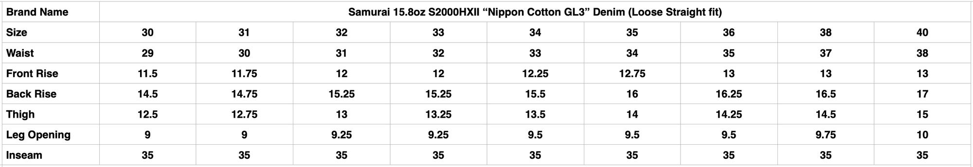 Samurai 15.8oz S2000HXII “Nippon Cotton GL3” Denim (Loose Straight fit)