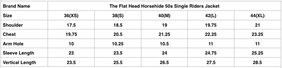 The Flat Head Horsehide 50s Single Riders Jacket (Black Tea-Cored)