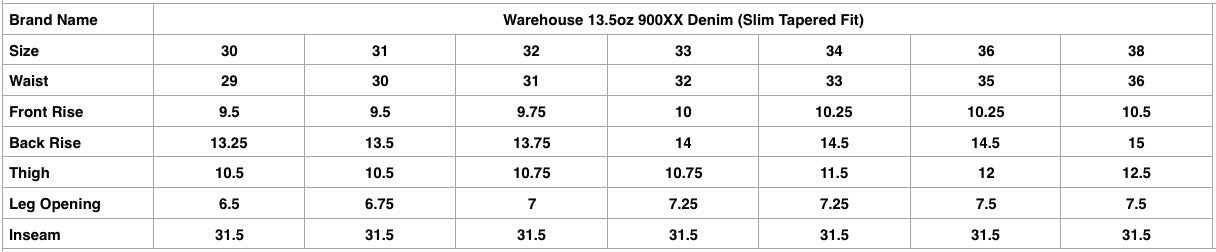 Warehouse 13.5oz 900XX Denim (Slim Tapered Fit)