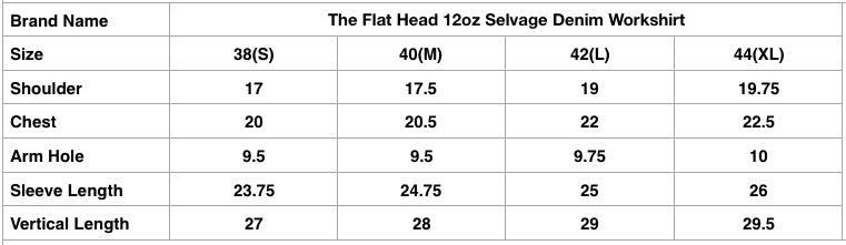 The Flat Head 11oz Selvage Denim Workshirt