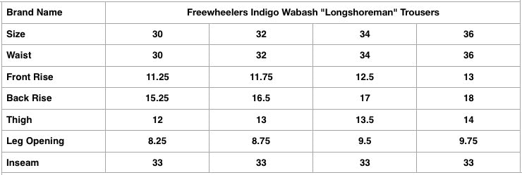 Freewheelers Indigo Wabash "Longshoreman" Trousers (Modern Straight Fit)