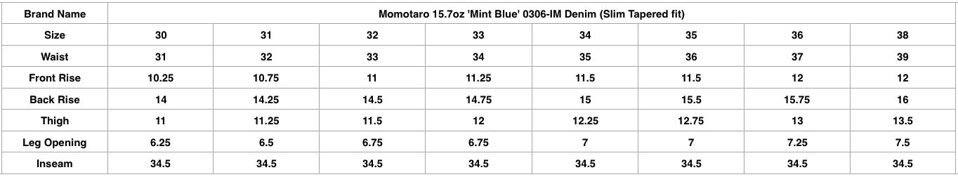Momotaro 15.7oz 'Mint Blue' 0306-IM Denim (Slim Tapered fit)