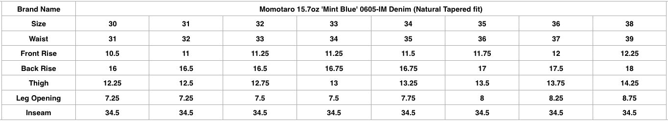 Momotaro 15.7oz 'Mint Blue' 0605-IM Denim (Natural Tapered fit)