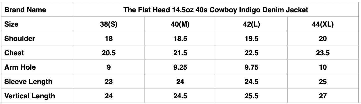 The Flat Head 14.5oz 40s Cowboy Indigo Denim Jacket