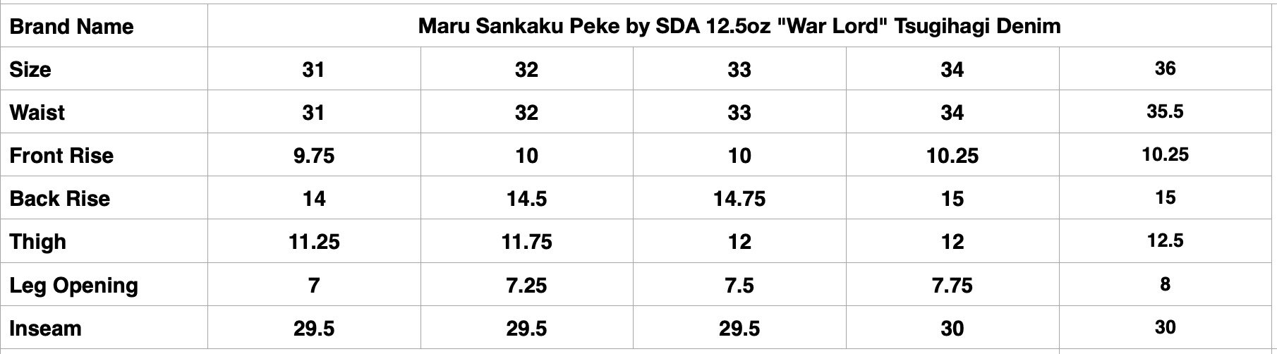 Maru Sankaku Peke by SDA 12.5oz "War Lord" Tsugihagi Denim (Slim Tapered fit)