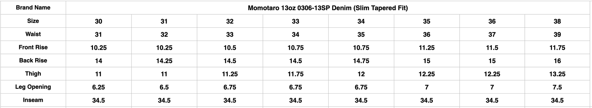 Momotaro 13oz 0306-13SP Denim (Slim Tapered Fit)