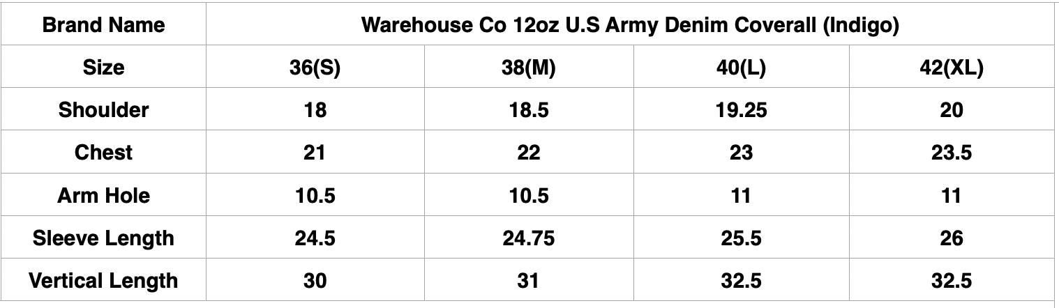 Warehouse Co 12oz U.S Army Denim Coverall (Indigo)