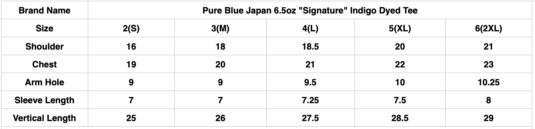Pure Blue Japan 6.5oz "Signature" Indigo Dyed Tee (Grand Indigo)