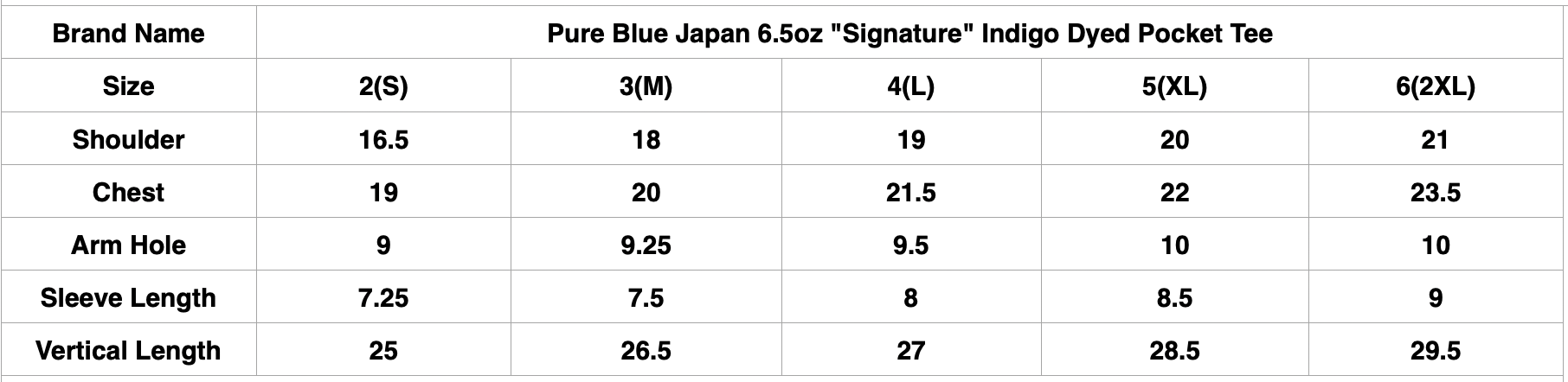 Pure Blue Japan 6.5oz "Signature" Indigo Dyed Pocket Tee (Grand Indigo)