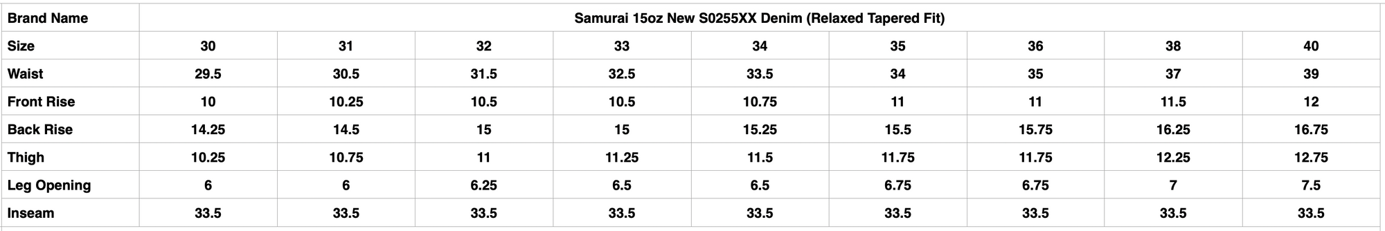 Samurai 15oz New S0255XX Denim (Relaxed Tapered Fit)