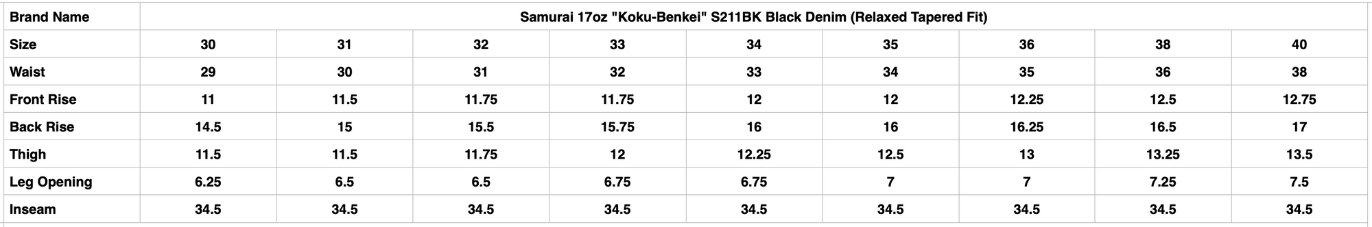 Samurai 17oz "Koku-Benkei" S211BK Black Denim (Relaxed Tapered Fit)