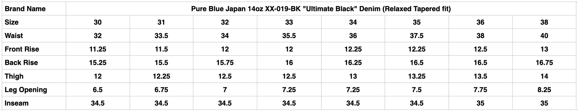 Pure Blue Japan 14oz XX-019-BK "Ultimate Black" Denim (Relaxed Tapered fit)