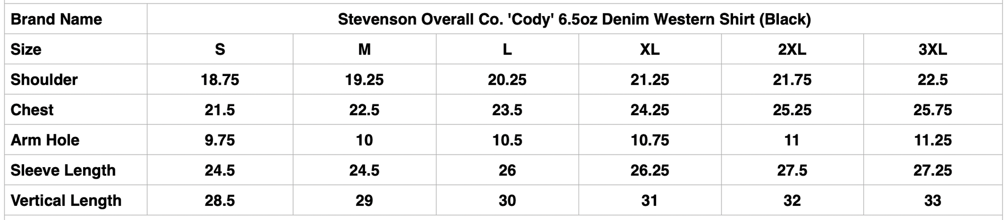 Stevenson Overall Co. 'Cody' 6.5oz Denim Western Shirt (Black)