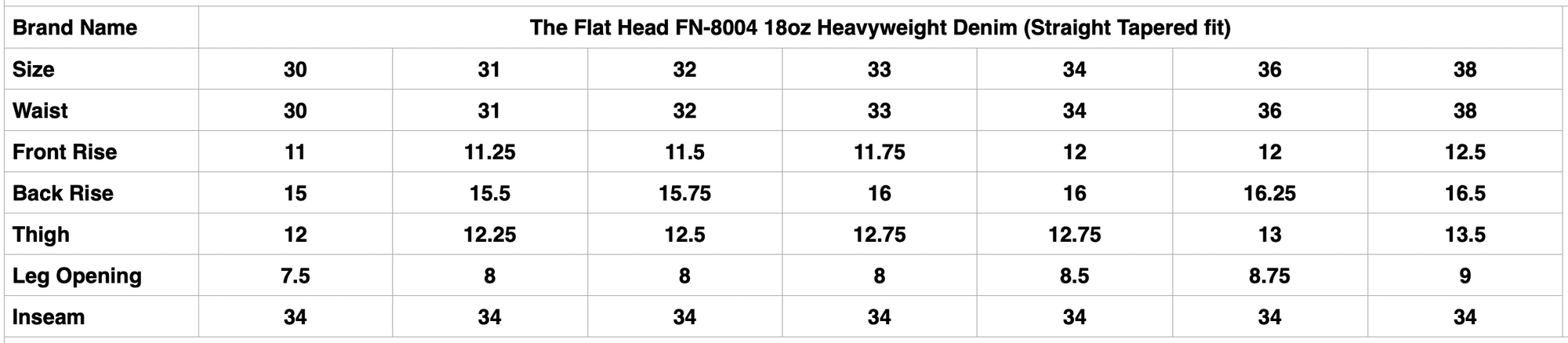 The Flat Head FN-8004 18oz Heavyweight Denim (Straight Tapered fit)