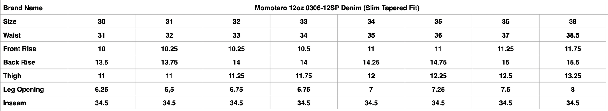 Momotaro 12oz 0306-12SP Denim (Slim Tapered Fit)