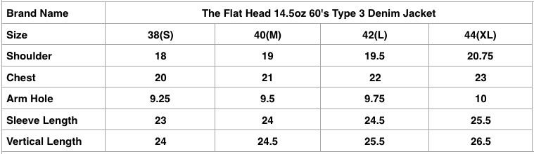 The Flat Head 14.5oz 60's Type 3 Denim Jacket (Indigo)