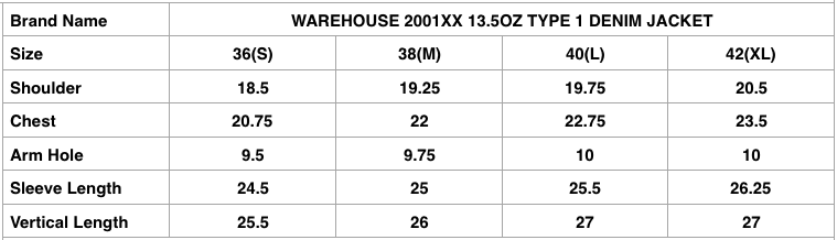Warehouse 2001XX 13.5oz Type 1 Denim Jacket