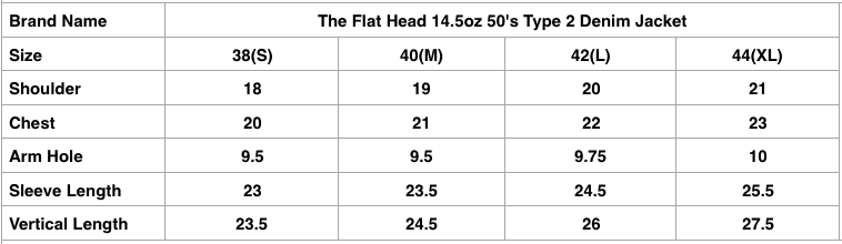 The Flat Head 14.5oz 50's Type 2 Denim Jacket (Indigo)