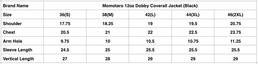 Momotaro 12oz Dobby Coverall Jacket (Black)