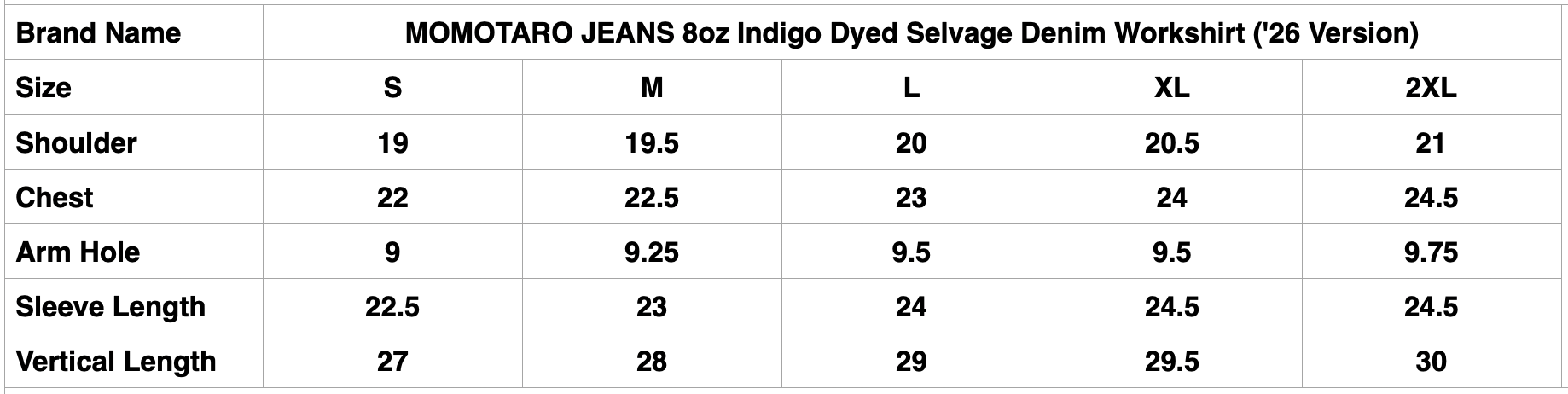 MOMOTARO JEANS 8oz Indigo Dyed Selvage Denim Workshirt ('26 Version)