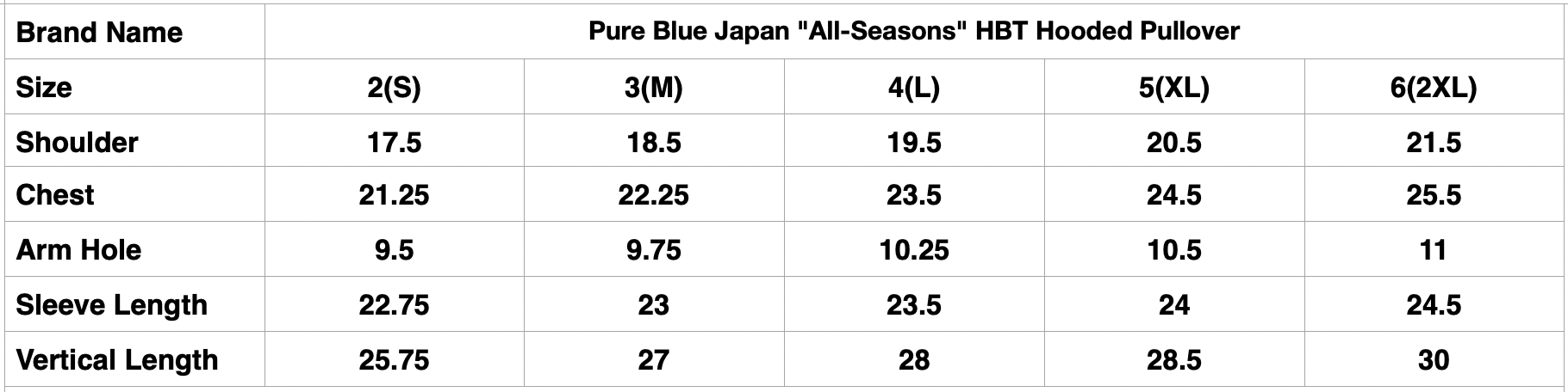 Pure Blue Japan "All-Seasons" HBT Hooded Pullover (Grand Indigo X Black)