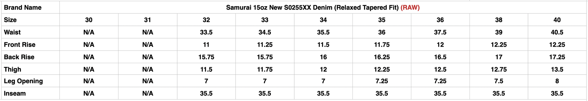 Samurai 15oz New S0255XX Denim (Relaxed Tapered Fit)