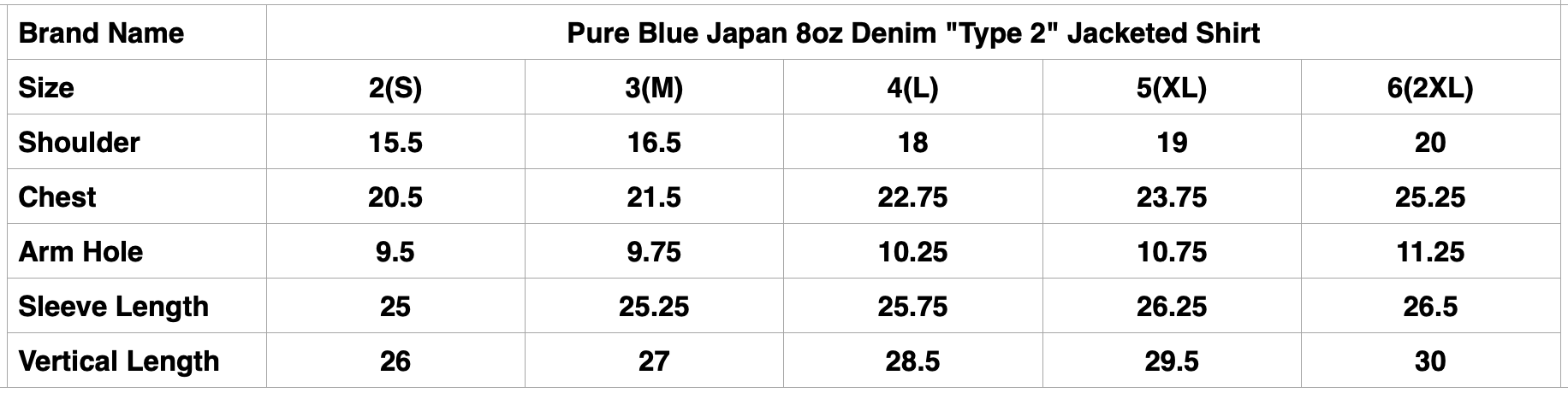Pure Blue Japan 8oz Denim "Type 2" Jacketed Shirt (Solid Black)