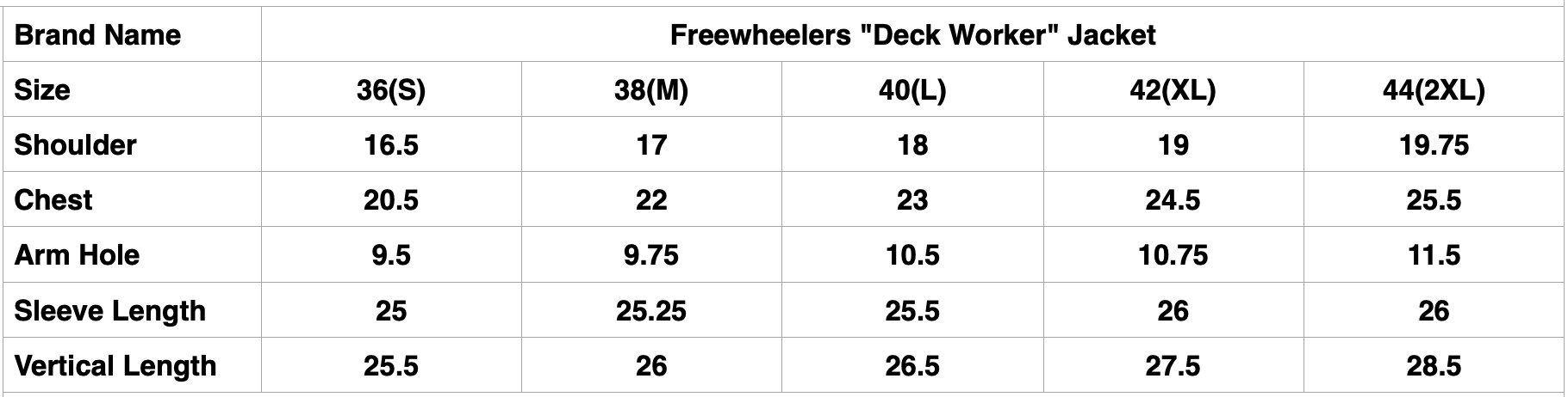 Freewheelers "Deck Worker" Jacket (Jet Black)
