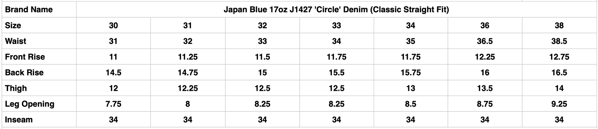 Japan Blue 17oz J1427 'Circle' Denim (Classic Straight Fit)