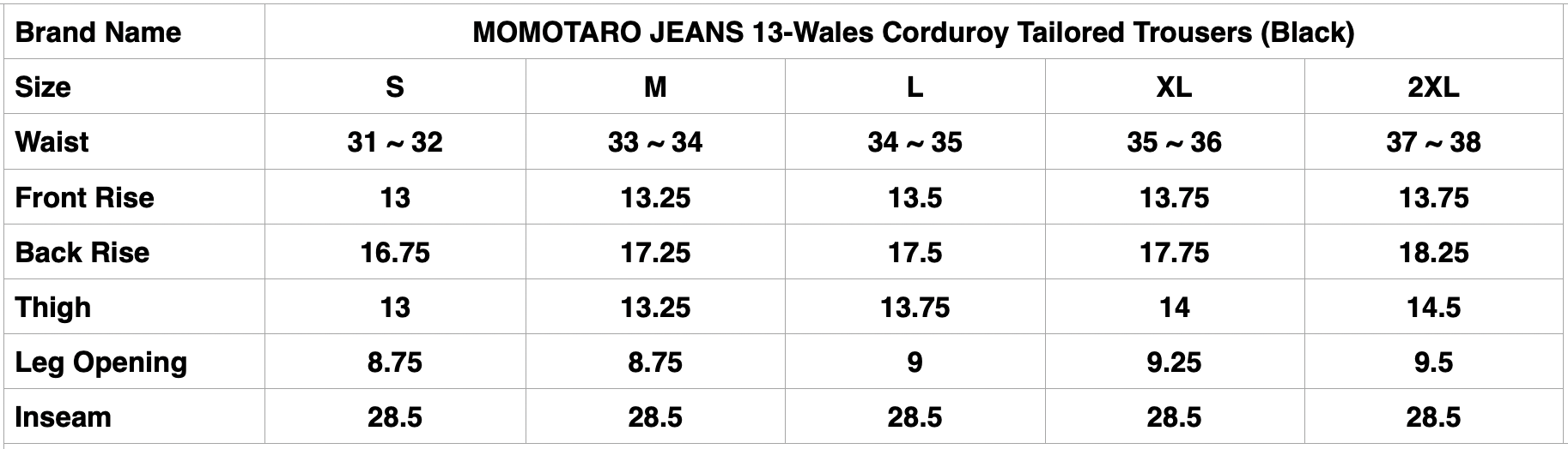 MOMOTARO JEANS 13-Wales Corduroy Tailored Trousers (Black)