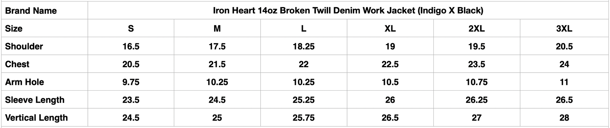Iron Heart 14oz Broken Twill Denim Work Jacket (Indigo X Black)