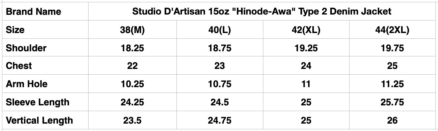 Studio D'Artisan 15oz "Hinode-Awa" Ultimate Type 2 Denim Jacket (45th Anniversary Limited)