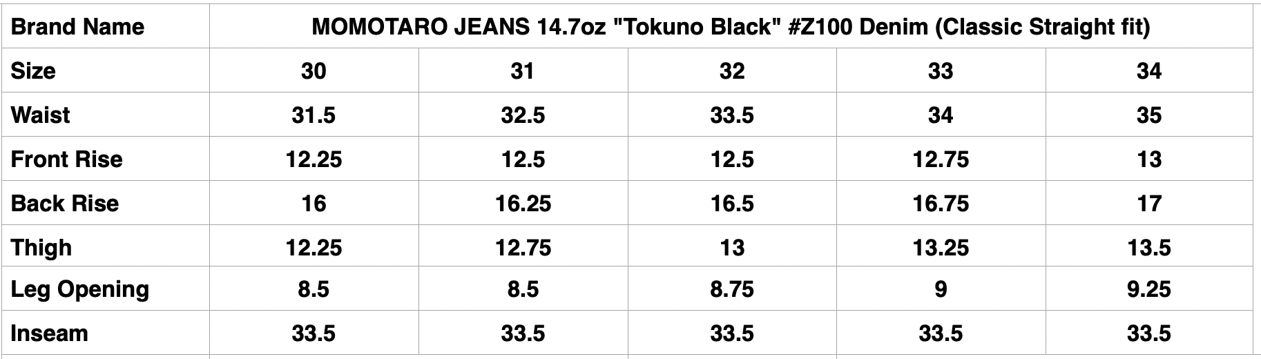 MOMOTARO JEANS 14.7oz "Tokuno Black" #Z100 Denim (Classic Straight fit)