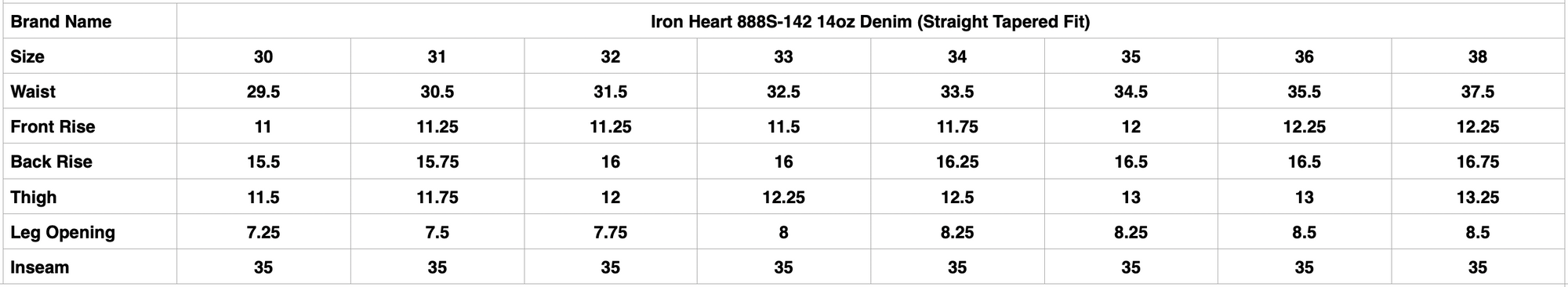 Iron Heart 888S-142 14oz Denim (Straight Tapered Fit)