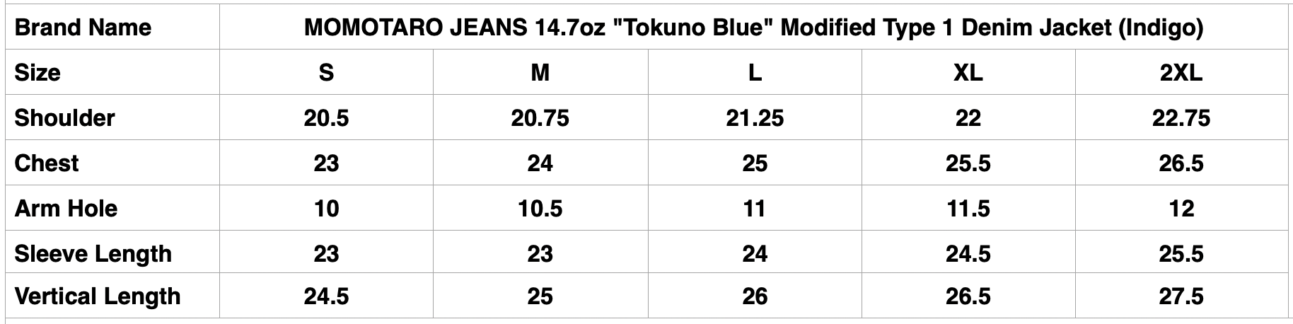 MOMOTARO JEANS 14.7oz "Tokuno Blue" Modified Type 1 Denim Jacket (Indigo)