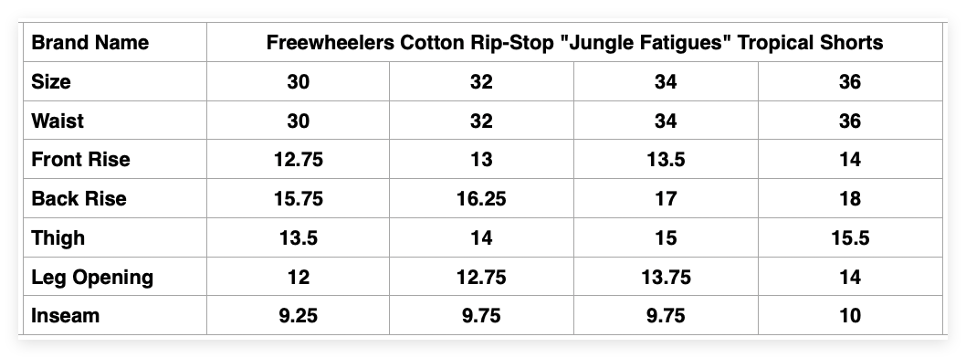 Freewheelers Cotton Rip-Stop "Jungle Fatigues" Tropical Shorts (Olive)