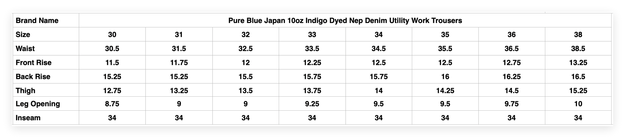 Pure Blue Japan 10oz Indigo Dyed Nep Denim Utility Work Trousers (Genuine Indigo)