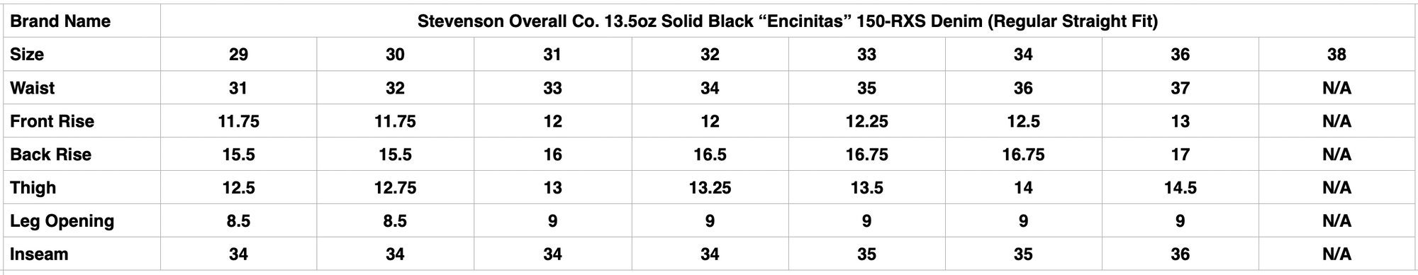 Stevenson Overall Co. 12.5oz Solid Black "Encinitas" 150-RXS Denim (Regular Straight Fit)